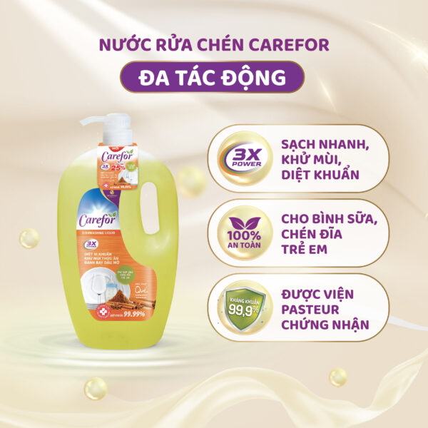 Nước rửa chén bát Carefor 1900ml - Hình ảnh 2