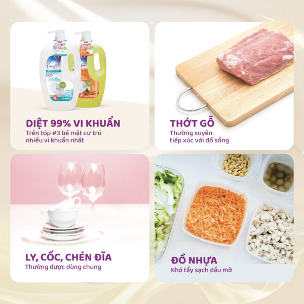 Nước rửa chén bát Carefor 1900ml - Hình ảnh 3