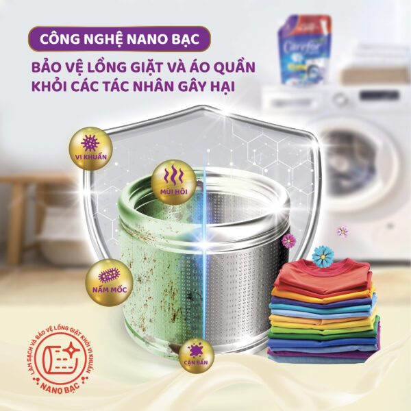 Nước giặt xả đậm đặc Carefor Matic 3600ml ( hương nắng mai) - Hình ảnh 5