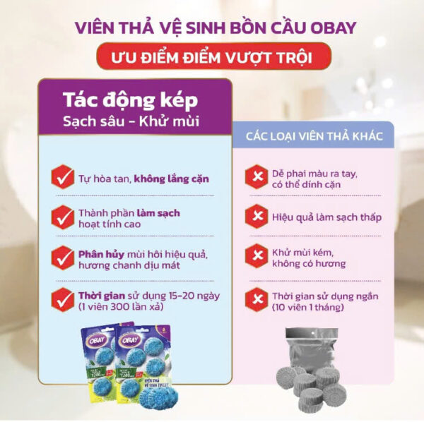Viên thả vệ sinh Toilet Obay hương chanh 200g/vỉ  - Hình ảnh 6